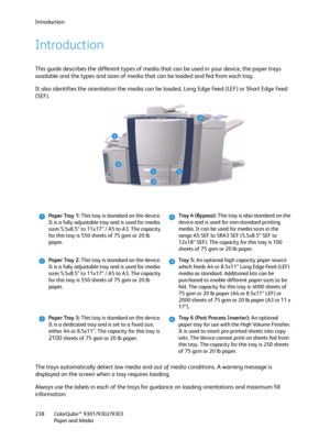 Page 238Introduction
ColorQube™ 9301/9302/9303
Paper and Media 238
Introduction
This guide describes the different types of media that can be used in your device, the paper trays 
available and the types and sizes of media that can be loaded and fed from each tray. 
It also identifies the orientation the media can be loaded, Long Edge Feed (LEF) or Short Edge Feed 
(SEF). 
The trays automatically detect low media and out of media conditions. A warning message is 
displayed on the screen when a tray requires...