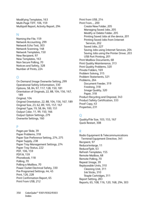 Page 350ColorQube™ 9301/9302/9303
Index 350
Modifying Templates, 163
Multi-Page TIFF, 106, 159
Multipoll Report, Activity Report, 294
N
Naming the File, 159
Network Accounting, 299
Network Echo Test, 303
Network Scanning, 148
Network Templates, 150
New Recipient, 97
New Templates, 163
Non-Secure Polling, 70
Notices and Safety, 328
Number of Prints, 224
O
On Demand Image Overwrite Setting, 299
Operational Safety Information, 330
Options, 58, 84, 97, 117, 128, 150, 181
Orientation of Originals, 22, 88, 104, 156,...