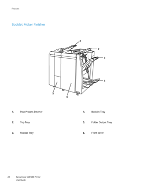 Page 28
Xerox Color 550/560 Printer
User Guide
28 Features
1
2
3
4
5
6
Booklet Maker Finisher
Post-Process Inserter Booklet Tray
1. 4.
Top Tray Folder Output Tray
2. 5.
Stacker Tray Front cover
3. 6.
Downloaded From ManualsPrinter.com Manuals 