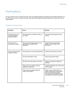 Page 313
Troubleshooting
                     Xerox Color 550/560 PrinterUser Guide313
Fax Problems
If a fax cannot be sent or received correctly, refer to the following ta\
ble, then perform the indicated operation. If a 
fax still cannot be sent or received correctly, even after performing th\
e described operations, contact your service 
representative.
Problems Sending Faxes
Symptom Cause Solution
The document is not 
scanned using the 
document feeder. The document is too thick, too thin, or 
too small.
Use...