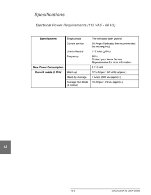 Page 234TECHNICAL INFORMATION13–2 DOCUCOLOR 12 USER GUIDE
1
2
3
4
5
13
7
Specifications
Electrical Power Requirements (115 VAC - 60 Hz)
SpecificationsSingle phase Two wire plus earth ground
Current service 20 Amps (Dedicated line recommended 
but not required)
Line-to-Neutral 115 Volts (+
10%)
Frequency 60 Hz
Contact your Xerox Service
Representative for more information.
Max. Power Consumption2.112 kVA
Current Loads @ 115VWarm-up 12.5 Amps (1.60 kVA) (approx.)
Stand-by Average 7 Amps (800 VA) (approx.)
Average...