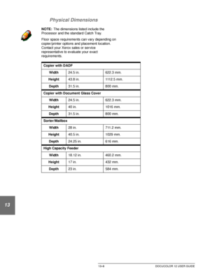 Page 238TECHNICAL INFORMATION13–6 DOCUCOLOR 12 USER GUIDE
1
2
3
4
5
13
7 Physical Dimensions
NOTE:The dimensions listed include the 
Processor and the standard Catch Tray.
Floor space requirements can vary depending on 
copier/printer options and placement location. 
Contact your Xerox sales or service 
representative to evaluate your exact 
requirements.
Copier with DADF
Width24.5 in. 622.3 mm.
Height43.8 in. 1112.5 mm.
Depth31.5 in. 800 mm.
Copier with Document Glass Cover
Width24.5 in. 622.3 mm.
Height40 in....