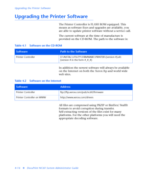 Page 150Upgrading the Printer Software
4-16
vDocuPrint NC60 System Administrator Guide
Upgrading the Printer Software
The Printer Controller is FLASH ROM equipped. This 
means as software fixes and upgrades are available, you 
are able to update printer software without a service call.
The current software at the time of manufacture is 
provided on the CD-ROM. The path to the software is:
In addition the newest software will always be available 
on the Internet on both the Xerox ftp and world wide 
web sites....