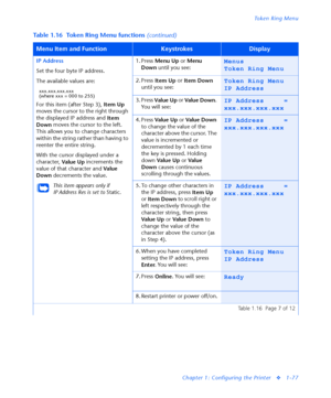 Page 83Token Ring Menu
Chapter 1: Configuring the Printer
v1-77 IP Address
Set the four byte IP address.
The available values are:
xxx.xxx.xxx.xxx
(where xxx = 000 to 255)
For this item (after Step 3), 
Item Up 
moves the cursor to the right through 
the displayed IP address and 
Item 
Down moves the cursor to the left. 
This allows you to change characters 
within the string rather than having to 
reenter the entire string.
With the cursor displayed under a 
character, 
Va l u e  U p increments the 
value of...