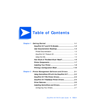 Page 3Table of Contentsi
DocuPrint N17/N17b User GuidevTOC-1
 Chapter 1
Getting Started ...............................................................  
1-1
DocuPrint N17 and N17b Models .................................... 1-2
User Documentation Roadmap ....................................... 1-3
Printed Documentation .................................................... 1-3
DocuPrint N17 Product CD ............................................... 1-4
Using the CDs...