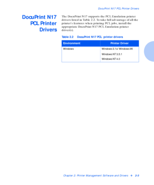 Page 19DocuPrint N17 PCL Printer Drivers
Chapter 2: Printer Management Software and Driversv2-3
DocuPrint N17
PCL Printer
DriversThe DocuPrint N17 supports the PCL Emulation printer 
drivers listed in Table 2.2. To take full advantage of all the 
printers features when printing PCL jobs, install the 
appropriate DocuPrint N17 PCL Emulation printer 
driver(s).
Table 2.2 DocuPrint N17 PCL  printer drivers
EnvironmentPrinter Driver
Windows Windows 3.1x/ Windows 95
Windows NT 3.5.1
Windows NT 4.0
Downloaded From...