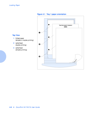 Page 38Loading Paper
4-8vDocuPrint N17/N17b User Guide
Figure 4.1 Tray 1 paper orientation
Top View
1
Drilled paper
(simplex or duplex printing)
2
Letterhead 
(duplex printing)
3
Letterhead 
(simplex printing)
Downloaded From ManualsPrinter.com Manuals 