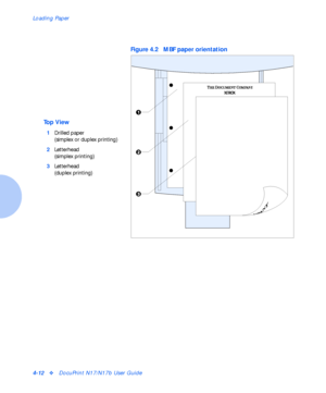 Page 42Loading Paper
4-12vDocuPrint N17/N17b User Guide
Figure 4.2 MBF paper orientation
Top View
1
Drilled paper
(simplex or duplex printing)
2
Letterhead
(simplex printing)
3
Letterhead
(duplex printing)
Downloaded From ManualsPrinter.com Manuals 
