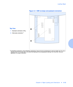 Page 43Loading Paper
Chapter 4: Paper Loading and Orientationv4-13
Figure 4.3 MBF envelope and postcard orientation
Top View
1
Standard orientation (PCL)
2
Alternate orientation
1
1 For PostScript applications: Some PostScript applications require that the envelopes/post cards be loaded with the return 
address corner on the right side of the stack and leading as the envelopes/post cards go into the printer. Test your 
application for proper orientation.
Downloaded From ManualsPrinter.com Manuals 