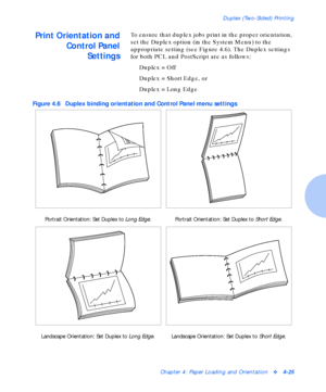 Page 55Duplex (Two-Sided) Printing
Chapter 4: Paper Loading and Orientationv4-25
Print Orientation and
Control Panel
SettingsTo ensure that duplex jobs print in the proper orientation, 
set the Duplex option (in the System Menu) to the 
appropriate setting (see Figure 4.6). The Duplex settings 
for both PCL and PostScript are as follows:
Duplex = Off
Duplex = Short Edge, or
Duplex = Long Edge
Figure 4.6 Duplex binding orientation and Control Panel menu settings
Portrait Orientation: Set Duplex to Long Edge....