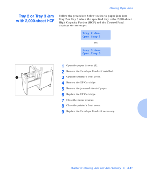 Page 67Clearing Paper Jams
Chapter 5: Clearing Jams and Jam Recoveryv5-11
Tray 2 or Tray 3 Jam
with 2,000-sheet HCFFollow the procedure below to clear a paper jam from 
Tray 2 or Tray 3 when the specified tray is the 2,000-sheet 
High Capacity Feeder (HCF) and the Control Panel 
displays the message:
or:
Tray 2 Jam-
Open Tray 2
Tray 3 Jam-
Open Tray 3
1Open the paper drawer (1).
2Remove the Envelope Feeder if installed.
3Open the printer’s front cover.
4Remove the EP Cartridge.
5Remove the jammed sheet of...