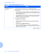 Page 92Printer Operation Problems
7-6vDocuPrint N17/N17b User Guide
A PostScript or PCL job 
fails to print.1. Check that you are using a DocuPrint N17 PostScript printer driver. 
2. For a PostScript job, set the Print Errors item in the PostScript Menu to On
 and 
resend the job. 
• If an error page prints, there is a problem in the PostScript coding. Correct 
the coding problem and resend the job. Asking for unavailable features can 
cause a configuration error.
• If the job still does not print and an error...