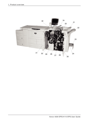 Page 14Xerox 4590 EPS/4110 EPS User Guide
1-8
1. Product overview
2021
22
23
24 3219
25 26 28
27 29 31
30
Downloaded From ManualsPrinter.com Manuals 