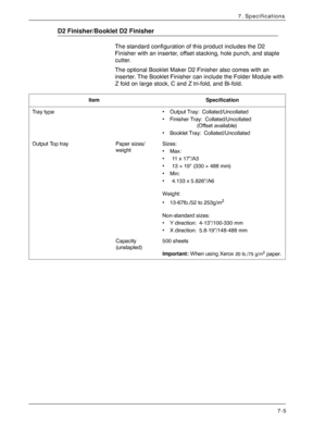 Page 157Xerox 4590 EPS/4110 EPS User Guide
7-5
7. Specifications
D2 Finisher/Booklet D2 Finisher
The standard configuration of this product includes the D2 
Finisher with an inserter, offset stacking, hole punch, and staple 
cutter.
The optional Booklet Maker D2 Finisher also comes with an 
inserter. The Booklet Finisher can include the Folder Module with 
Z fold on large stock, C and Z tri-fold, and Bi-fold. 
Item Specification
Tray type • Output Tray: Collated/Uncollated
• Finisher Tray: Collated/Uncollated...