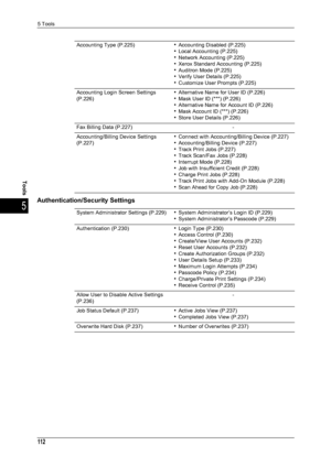 Page 1145 Tools
112
Tools
5
Authentication/Security Settings
Accounting Type (P.225)zAccounting Disabled (P.225)zLocal Accounting (P.225)zNetwork Accounting (P.225)zXerox Standard Accounting (P.225)zAuditron Mode (P.225)zVerify User Details (P.225)zCustomize User Prompts (P.225)
Accounting Login Screen Settings 
(P.226)
zAlternative Name for User ID (P.226)zMask User ID (***) (P.226)zAlternative Name for Account ID (P.226)zMask Account ID (***) (P.226)zStore User Details (P.226)
Fax Billing Data (P.227) -...