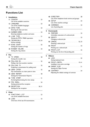 Page 4646Chapter Appendix
Appendix
 47Chapter Appendix
English
Functions List
1 Installation
 11 country .  .  .  .  .  .  .  .  .  .  .  .  .  .  .  .  .  . 23
   List of the available countries
 12 language .  .  .  .  .  .  .  .  .  .  .  .  .  .  .  .  .  . 23
   List of the available languages
 13 date/time .  .  .  .  .  .  .  .  .  .  .  .  .  .  .  .  . 23
   Entering the date and time
 14 Number/Name .  .  .  .  .  .  .  .  .  .  .  .  .  .  . 23
   Entering telephone number and name
 15 line type .  ....