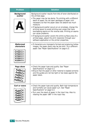 Page 65SOLVING PROBLEMS5.14
Background 
scatterBackground scatter results from bits of toner distributed on 
the printed page. 
• The paper may be too damp. Try printing with a different 
batch of paper. Do not open packages of paper until 
necessary so that the paper does not absorb too much 
moisture.
• If background scatter occurs on an envelope, change the 
printing layout to avoid printing over areas that have 
overlapping seams on the reverse side. Printing on seams 
can cause problems.
• If background...