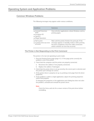 Page 103Phaser 3140/3155/3160 Printer Service Manual4-17
General Troubleshooting
Operating System and Application Problems
Common Windows Problems
The following messages may appear under various conditions.
The Printer is Not Responding to the Print Command
The printer is On, but not operating in print mode.
1. Print the Printing Demo page (page 4-2). If the page prints correctly the  problem is not in the printer.
2. Check that the computer and the printer are properly connected. a. Reconnect the cable(s) if...