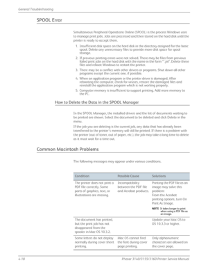 Page 1044-18Phaser 3140/3155/3160 Printer Service Manual
General Troubleshooting
SPOOL Error
Simultaneous Peripheral Operations Online (SPOOL) is the process Windows uses 
to manage print jobs. Jobs are processed and then stored on the hard disk until the 
printer is ready to accept them.
1. Insufficient disk space on the hard disk in the directory assigned for the basic  spool. Delete any unnecessary files to provide more disk space for spool 
storage.
2. If previous printing errors were not solved. There may...