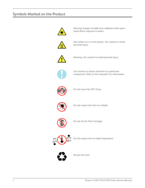 Page 12xPhaser 3140/3155/3160 Printer Service Manual
Symbols Marked on the Product
Warning. Danger invisible laser radiation when open. 
Avoid direct exposure to beam.
Hot surface on or in the printer. Use caution to avoid 
personal injury.
Warning. Use caution to avoid personal injury.
Use caution (or draws attention to a particular 
component). Refer to the manual(s) for information.
Do not touch the OPC Drum.
Do not expose the item to sunlight.
Do not tilt the Print Cartridge.
Do not expose item to high...