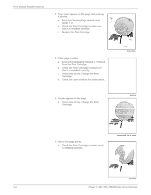 Page 1125-6Phaser 3140/3155/3160 Printer Service Manual
Print-Quality Troubleshooting
3. Toner spots appear on the page and printing 
is blurred.
a. Print the Cleaning Page several times  (page 4-2).
b. Check the Print Cartridge to make sure  that it is installed correctly.
c. Replace the Print Cartridge.
4. Entire page is white. a. Ensure the packaging material is removed  from the Print Cartridge.
b. Check the Print Cartridge to make sure  that it is installed correctly.
c. Toner may be low. Change the Print...