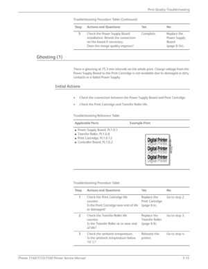 Page 121Phaser 3140/3155/3160 Printer Service Manual5-15
Print-Quality Troubleshooting
Ghosting (1)
There is ghosting at 75.3 mm intervals on 
the whole print. Charge voltage from the 
Power Supply Board to the Print Cartridge is not available due to damaged or dirty 
contacts or a failed Power Supply.
Initial Actions
• Check the connection between the Power Supply Board and Print Cartridge.
• Check the Print Cartridge and Transfer Roller life. 5
Check the Power Supply Board 
installation. Reseat the connectors...