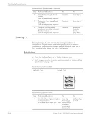 Page 1225-16Phaser 3140/3155/3160 Printer Service Manual
Print-Quality Troubleshooting
Ghosting (2)
There is ghosting at 75.3 mm intervals when printing on card stock or 
transparencies using the manual feeder. When printing on thicker media or 
transparencies, a higher transfer voltage is required. Setting the Paper Type to 
Thick provides a higher voltage level to the Print Cartridge.
Initial Actions
• Check that the Paper Type is set to Thick in the printer driver.
• Verify the paper is within the printer...