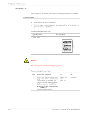 Page 1245-18Phaser 3140/3155/3160 Printer Service Manual
Print-Quality Troubleshooting
Ghosting (4)
There is ghosting at 75.3mm intervals. Fuser operating temperature is too high.
Initial Actions
• Ensure there is no debris in the Fuser.
• Verify the paper is within the printer specifications (refer to “Media and Tray 
Specifications” on page 1-16).
Wa rn i n g
Allow the Fuser to cool before starting the procedure. Troubleshooting Reference Table
Applicable Parts Example Print
■Fuser, PL9.0
Troubleshooting...