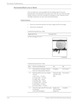 Page 1285-22Phaser 3140/3155/3160 Printer Service Manual
Print-Quality Troubleshooting
Horizontal Black Line or Band
There are black lines running parallel 
with the leading edge of the print, 
perpendicular to the direction of the paper travel. This can occur when the high 
voltage contacts to the Print Cartridge are damaged or dirty. Staining of Print 
Cartridge components can also cause horizontal banding.
Initial Actions
• Check the connection between the Power Supply and Print Cartridge.
• Check Print...