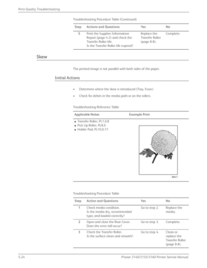 Page 1305-24Phaser 3140/3155/3160 Printer Service Manual
Print-Quality Troubleshooting
Skew
The printed image is not parallel with both sides of the paper.
Initial Actions
• Determine where the skew is introduced (Tray, Fuser)
• Check for debris in the media path or on the rollers.
5
Print the Supplies Information 
Report (page 4-2) and check the 
Transfer Roller life.
Is the Transfer Roller life expired? Replace the 
Trans fer  Rol le r 
(page 8-8).
Complete.
Troubleshooting Reference Table Applicable Notes...