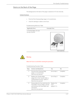 Page 133Phaser 3140/3155/3160 Printer Service Manual5-27
Print-Quality Troubleshooting
Stains on the Back of the Page
The background on the back of the page is stained at 47.0 mm intervals.
Initial Actions
• Print the Print Cleaning Pa
ge (page 4-2) several times.
• Check for damage or debris in the Fuser.
Wa rn i n g
Allow the Fuser to cool before starting the procedure. Troubleshooting Reference Table
Applicable Parts Example Print
■Transfer Roller, PL1.0.8
■Fuser, PL9.0.0
Troubleshooting Procedure Table Step...