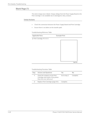 Page 1345-28Phaser 3140/3155/3160 Printer Service Manual
Print-Quality Troubleshooting
Blank Page (1)
The entire image area is blank. Charge voltage from the Power Supply Board to the 
Print Cartridge is not available due to damaged or dirty contacts.
Initial Actions
• Check the connection between the Power Supply Board and Print Cartridge.
• Ensure there is no debris on the transfer path.
Troubleshooting Reference Table
Applicable Parts Example Print
■Print Cartridge, PL1.0.12
Troubleshooting Procedure Table...