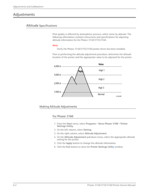 Page 1426-2Phaser 3140/3155/3160 Printer Service Manual
Adjustments and Calibrations
Adjustments
Altitude Specifications
Print quality is affected by atmospheric pressure, which varies by altitude. The 
following information contains instructions and specifications for adjusting 
altitude information for the Phaser 3140/3155/3160.
Note
Verify the Phaser 3140/3155/3160 printer driver has been installed.
Prior to performing the altitude adjustment procedure, determine the altitude 
location of the printer and the...