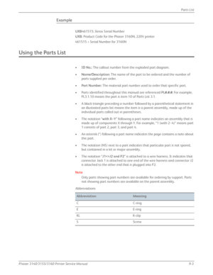 Page 217Phaser 3140/3155/3160 Printer Service Manual9-3
Parts List
Example
UXB
461515: Xerox Serial Number
UXB : Product Code for the Phaser 3160N, 220V printer
461515 = Serial Number for 3160N
Using the Parts List
• ID No.:  The callout number from the exploded part diagram.
• Name/Description:  The name of the part to be ordered and the number of 
parts supplied per order.
• Part Number:  The material part number used  to order that specific part.
• Parts identified throughout this manual are referenced...