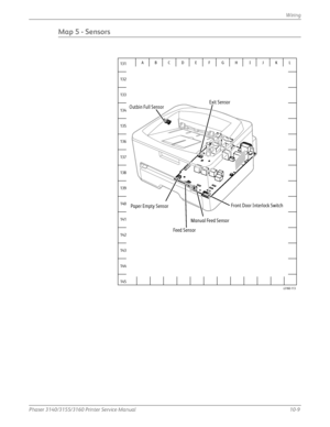 Page 255Phaser 3140/3155/3160 Printer Service Manual10-9
Wiring
Map 5 - Sensors
Outbin Full Sensor
s3160-113
A
132
133
134
135
136
137
138
139
140
141
142
143
144
145 131 BCDE FGH I J K L
Exit Sensor
Manual Feed Sensor
Paper Empty Sensor
Feed Sensor Front Door Interlock Switch
Downloaded From ManualsPrinter.com Manuals 