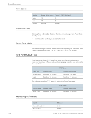 Page 341-12Phaser 3140/3155/3160 Printer Service Manual
General Information
Print Speed
Warm-Up Tim e
Warm-up Time is defined as the time when the printer changes from Power-On to 
Standby mode.
• From Power On (UI Ready): Less than 30 seconds
Power Save Mode
The default setting is 1 minute. Use the Printer Settings Utility or CentreWare IS to 
change the default setting to 1, 5, 10, 15, 20, 30, 45, 60, or 120 minutes.
First Print Output Time
First Print Output Time (FPOT) is defined as the time from when the...