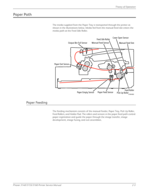 Page 43Phaser 3140/3155/3160 Printer Service Manual2-3
Theory of Operation
Paper Path
The media supplied from the Paper Tray is transported through the printer as 
shown in the illustrations below. Media fed from the manual feed slot enters the 
media path at the Feed Idle Roller.
Paper Feeding
The feeding mechanism consists of the manual feeder, Paper Tray, Pick Up Roller, 
Feed Rollers, and Holder Pad. The rollers and sensors in the paper feed path control 
paper registration and guide the paper through the...