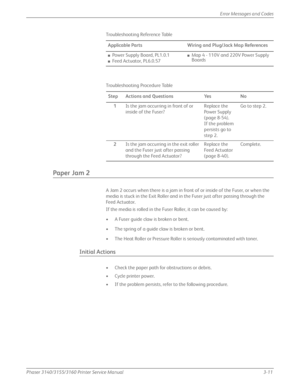 Page 71Phaser 3140/3155/3160 Printer Service Manual3-11
Error Messages and Codes
Paper Jam 2
A Jam 2 occurs when there is a jam in front of or inside of the Fuser, or when the 
media is stuck in the Exit Roller and in the Fuser just after passing through the 
Fe e d  A c t u a t o r .  
If the media is rolled in the Fuser Roller, it can be caused by:
• A Fuser guide claw is broken or bent.
• The spring of a guide claw is broken or bent.
• The Heat Roller or Pressure Roller is seriously contaminated with toner....