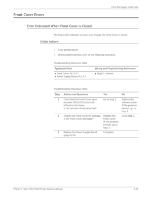 Page 83Phaser 3140/3155/3160 Printer Service Manual3-23
Error Messages and Codes
Front Cover Errors
Error Indicated When Front Cover is Closed 
The Status LED indicates an error even though the Front Cover is closed.
Initial Actions
• Cycle printer power.
• If the problem persists, refer to the following procedure.
Troubleshooting Reference Table
Applicable PartsWiring and Plug/Jack Map References
■Front Cover, PL1.0.11
■Power Supply Board, PL1.0.1
■Map 5 - Sensors
Troubleshooting Procedure Table 
StepActions...