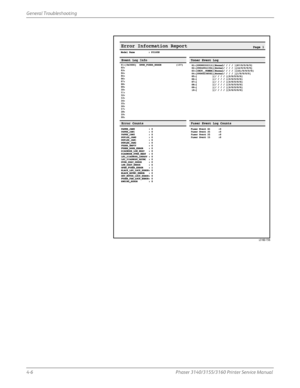 Page 924-6Phaser 3140/3155/3160 Printer Service Manual
General Troubleshooting
s3160-156
Downloaded From ManualsPrinter.com Manuals 