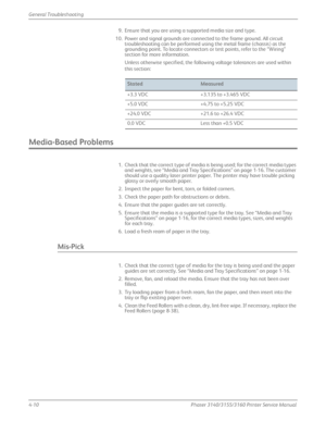 Page 964-10Phaser 3140/3155/3160 Printer Service Manual
General Troubleshooting
9. Ensure that you are using a supported media size and type.
10. Power and signal grounds are connected to the frame ground. All circuit  troubleshooting can be performed usin g the metal frame (chassis) as the 
grounding point. To locate connectors or test points, refer to the “Wiring” 
section for more information.
Unless otherwise specified, the following voltage tolerances are used within 
this section:
Media-Based Problems 
1....