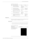 Page 117Phaser 3140/3155/3160 Printer Service Manual5-11
Print-Quality Troubleshooting
Black Print
The entire image is black. Charge voltage from the Power Supply Board to the Print 
Cartridge is not available due to damaged or dirty contacts.
Initial Actions
• Check the connection between the Controller Board and Power Supply Board.
• Check the connection between the Power Supply Board and Print Cartridge. Troubleshooting Procedure Table 
Step Actions and Questions Yes No 1 Check the Print Cartridge. 
Is the...