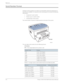 Page 2169-2Phaser 3140/3155/3160 Printer Service Manual
Parts List
Serial Number Format
Changes to Xerox products are made to accommodate improved components as 
they become available. It is important when ordering parts to include the following 
information:
• Components part number
• Product type or model number
• Serial Number of the printer
The serial number is found on a label located on the back of the printer.
The nine-digit serial number has the following format: PPPSSSSSS
PPP =  Three digit alphanumeric...