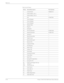 Page 2309-16Phaser 3140/3155/3160 Printer Service Manual
Parts List
Parts List 6.0 Frame
ID No. Name/Description  Part Number
1.  Control Panel 140N63412
2. Frame-Holder_LSU_L —
3. Frame-Holder_LSU_R —
4. Fan 127N07583
7. Screw-Taptype —
8.  Screw-Taptype —
9. Screw-Taptype —
10. Washer-Plain —
11. Ring-CS —
12. Spring-Etc —
18. Pick Up Solenoid 121N01168
19. Manual Solenoid 121N01162
20. Spring-CS —
22. Bush-M-Feed Idle —
23. Shaft-P-Core —
24. Bush-M-Pick Up R —
25. Bush-M-TR L —
26. Guide-M-TR Rib —
27. Feed...