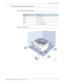 Page 37Phaser 3140/3155/3160 Printer Service Manual1-15
General Information
Physical Dimensions and Clearances
Printer Dimensions and Weight
Minimum Clearances
Print EngineSpecification
Height 230 mm (9.1 in.)
Width 360 mm (14.2 in.)
Depth 389 mm (15.3 in.)
Weight Net.: 7.41kg (16.34 lb.) Gross: 9.52 kg (20.99 lb.)
10 cm
(3.9 in.)
10 cm
(3.9 in.)
48.26 cm
(18.8 in.)
10 cm
(3.9 in.)
s3160-115
Downloaded From ManualsPrinter.com Manuals 