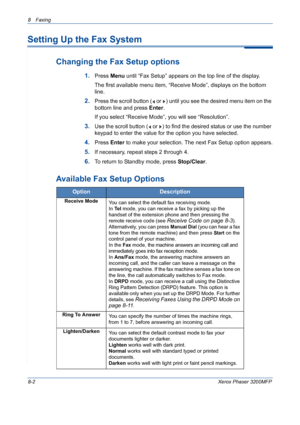 Page 1468 Faxing 
8-2Xerox Phaser 3200MFP
Setting Up the Fax System
Changing the Fax Setup options
1.Press Menu until “Fax Setup” appears on the top line of the display. 
The first available menu item, “Receive Mode”, displays on the bottom 
line.
2.Press the scroll button (  or  ) until you see the desired menu item on the 
bottom line and press Enter. 
If you select “Receive Mode”, you will see “Resolution”.
3.Use the scroll button (  or  ) to find the desired status or use the number 
keypad to enter the...