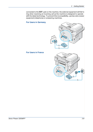 Page 41
2 Getting Started 
Xerox Phaser 3200MFP2-9
connected to the EXT. jack on the machine, the external equipment will fail to 
ring when receiving an incoming call as the machine is designed to operate 
with the latest technology. To prevent this incompatibility, use two-wire (newer 
equipment) telephones or answering machines.
For Users in Germany 
For Users in France 
Downloaded From ManualsPrinter.com Manuals 