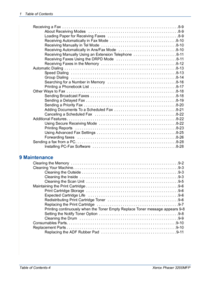 Page 6
1 Table of Contents
Table of Contents-4 Xerox Phaser 3200MFP
 Receiving a Fax  . . . . . . . . . . . . . . . . . . . . . . . . . . . . . . . . . . . . . . . . . . . . . . . . . . . . . . 8-9About Receiving Modes   . . . . . . . . . . . . . . . . . . . . . . . . . . . . . . . . . . . . . . . . . . 8-9
Loading Paper for Receiving Faxes   . . . . . . . . . . . . . . . . . . . . . . . . . . . . . . . . . 8-9
Receiving Automatically in Fax Mode  . . . . . . . . . . . . . . . . . . . . . . . . . . . . . . ....