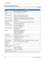 Page 22011 Specifications 
11-2Xerox Phaser 3200MFP
General Specifications
ItemDescription
Model Phaser 3200MFP/B, Phaser 3200MFP/N
Automatic document 
feederUp to 30 sheets (20 lb, 75 g/m
2)
ADF document size  Width: 5.6 to 8.5 inches (142 to 216 mm)
Length: 5.8 to 14 inches (148 to 356 mm)
Paper input capacity Paper Tray: 250 multi-pages for plain paper (20 lb, 75 g/m
2) 
Manual Tray: 1 sheet of paper(16 to 40 lb, 60 to 165 g/m2)
Paper output capacity 100 sheets
Paper type Plain paper, Transparencies, Labels,...