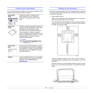 Page 12
1.4   
Finding more information
You can find information for setting up and using your printer from the 
following resources, either printed or onscreen.
Quick Install 
Guide Provides information on setting up your 
printer, therefore, be sure to follow the 
instructions in the guide to get the printer 
ready.
Online User 
Guide Provides you with step-b
y-step instructions for 
using your printer’s full features, and contains 
information for maintaining your printer, 
troubleshooting, and installing...